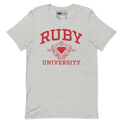 Ruby University